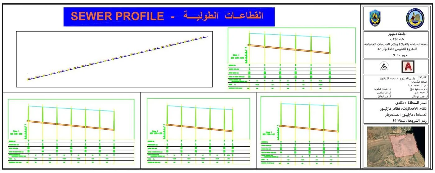 تصميم شبكة صرف ومياه أمطار على Civil 3D — مكادي